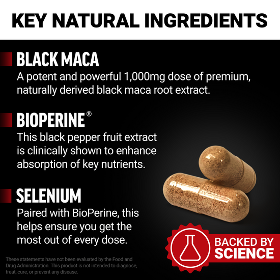 Supplement capsule with callouts for black maca, BioPerine, and selenium as key natural ingredients.