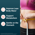 Woman measuring her waist with a tape measure, promoting improved lean body mass, metabolism support, and gentle stomach benefits
