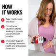 How to Use Force Factor Vitamin C Supplement