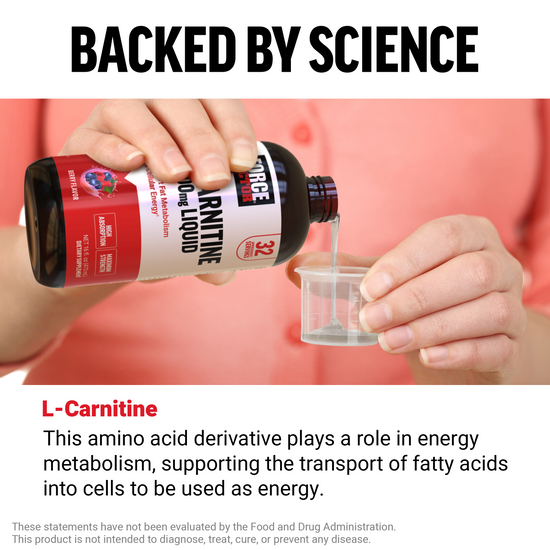 Liquid L-Carnitine being poured into measuring cup, with text explaining its role in fat metabolism and energy production.