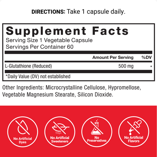Supplement Fact Panel for Force Factor Glutathione Supplement