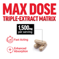 Capsules beside text highlighting max 1,500mg dose, triple-extract matrix, fast acting, and enhanced absorption.