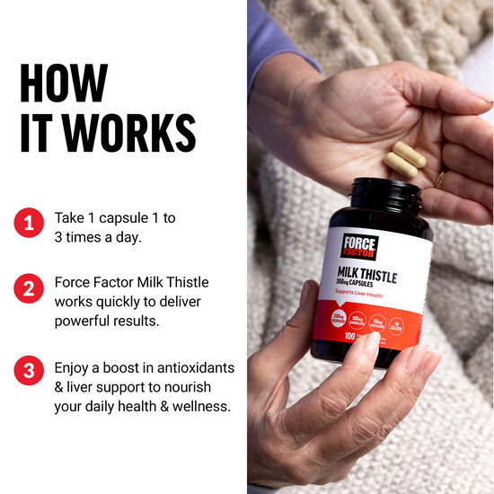 How to Use Force Factor Milk Thistle Supplement