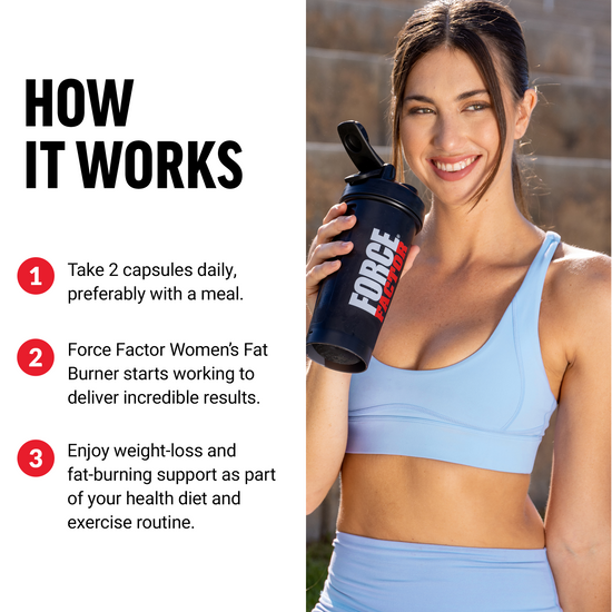 Smiling woman holding Force Factor shaker bottle with How It Works instructions to take 2 capsules daily for fat-burning support