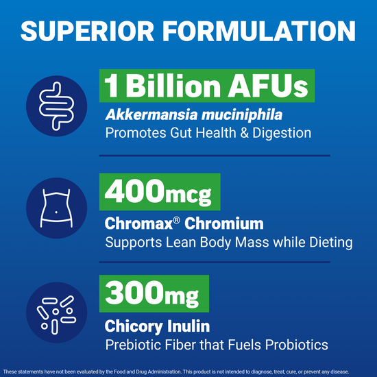 ProbioSlim ingredients include Akkermansia, 400mcg Chromax chromium, and 300mg chicory inulin for gut and body support.