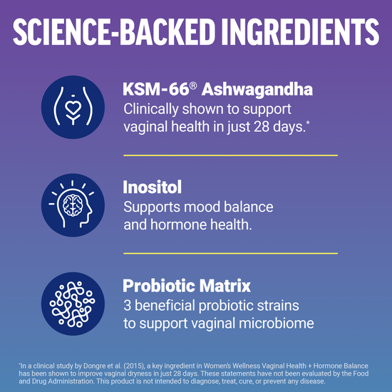Highlights KSM-66 ashwagandha, inositol, and probiotics for vaginal and hormone health