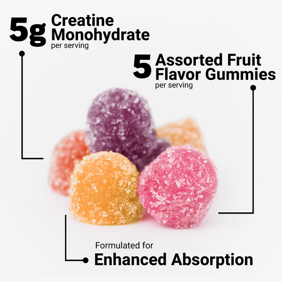 Colorful sugar-coated creatine gummies labeled with 5g creatine and five fruit flavors per serving.