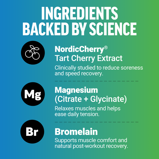 Ingredients include tart cherry, magnesium, and bromelain for muscle recovery and relaxation.