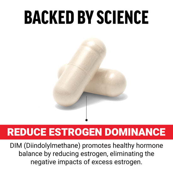 Key Ingredients of DIM Supplement by Force Factor