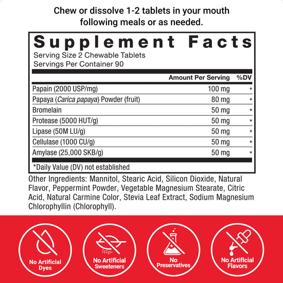 Supplement Facts Panel and Nutrition Information of Force Factor Papaya Enzymes Supplement