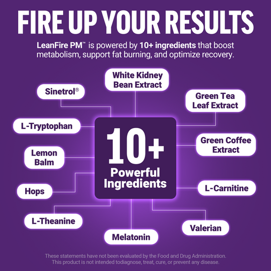 LeanFire PM features 10+ ingredients to support fat burning and recovery