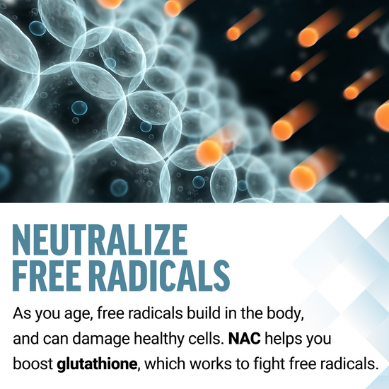 NAC helps neutralize free radicals by boosting glutathione, protecting cells from oxidative stress and supporting overall health.