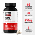 How to Use Force Factor TUDCA Supplement