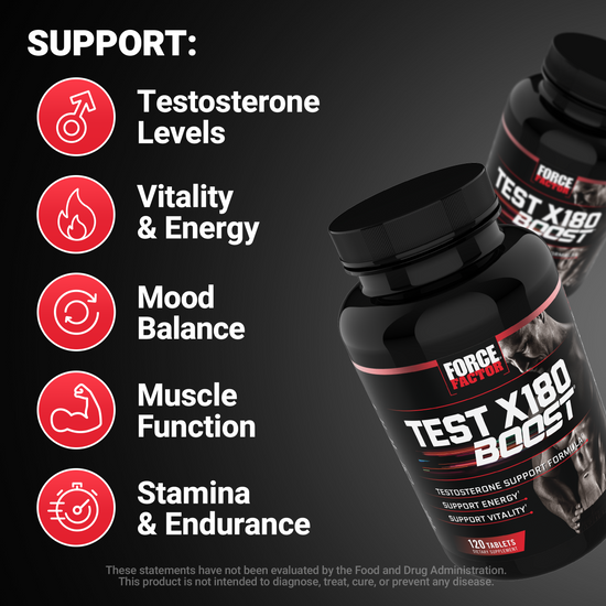 Test X180 Boost supports testosterone, energy, mood balance, muscle function, stamina, and endurance.