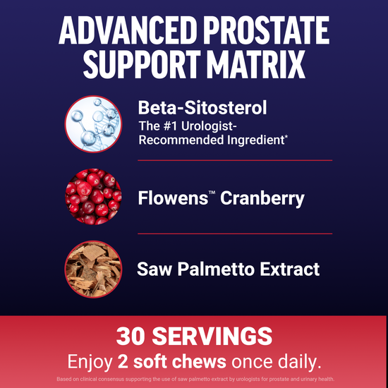 Prostate support matrix highlighting beta-sitosterol, cranberry, and saw palmetto in daily soft chew dosage