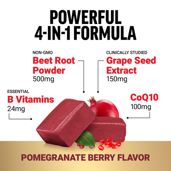 What’s Inside Force Factor Total Beets Blood Pressure Supplement