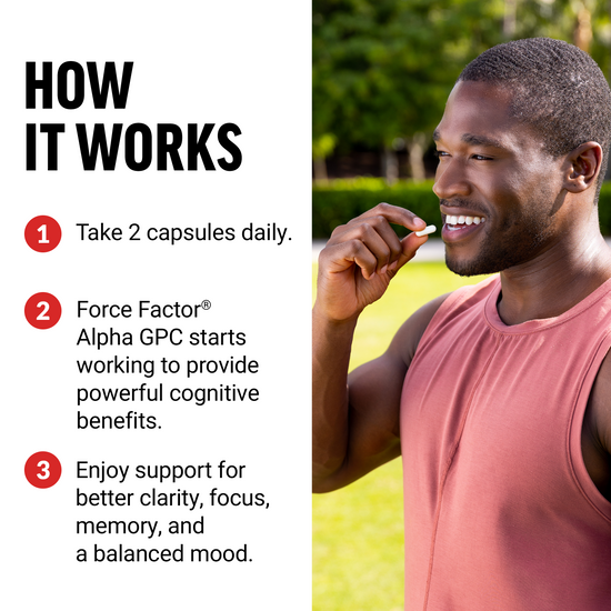 Man holding capsule outdoors with three-step instructions to take 2 capsules daily for clarity, focus, memory, and balanced mood