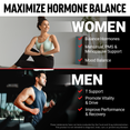 Split image showing women’s and men’s benefits of hormone balance including PMS, mood, vitality, and performance.