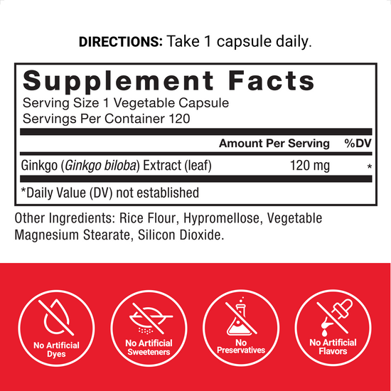 Formula Overview and Premium Quality of Force Factor Ginkgo Biloba Supplement