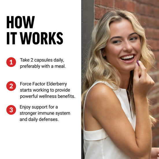How to Use Force Factor Elderberry Supplement