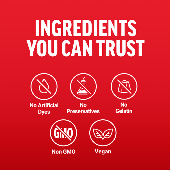 Formula Overview and Premium Quality of Force Factor Men’s Probiotic Supplement