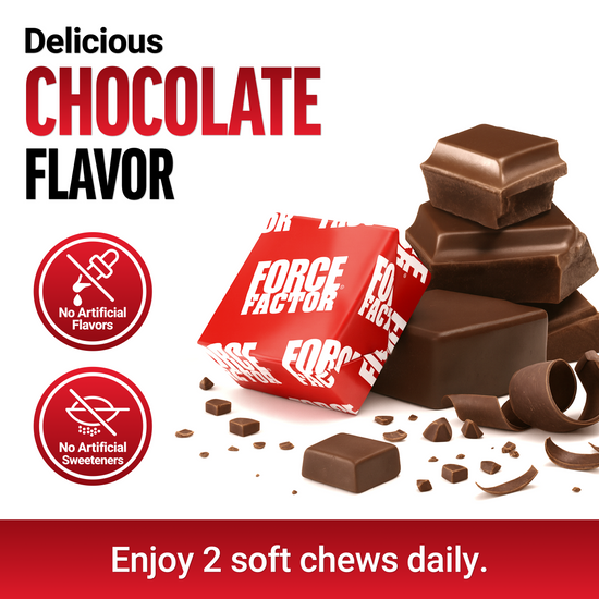 Chocolate pieces and a wrapped Force Factor chew with labels for no artificial flavors or sweeteners and daily use suggestion.