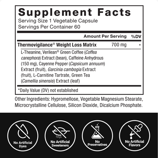 Supplement Facts Panel and Nutrition Information of Force Factor LeanFire Fat Burning Supplement