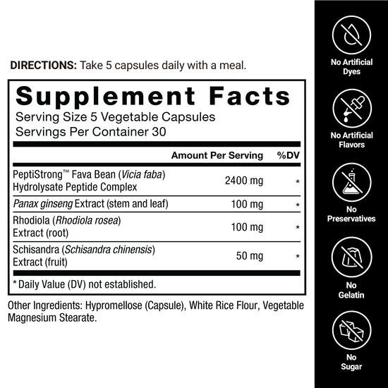 Formula Overview and Premium Quality of Force Factor Anabolic Muscle Builder Supplement