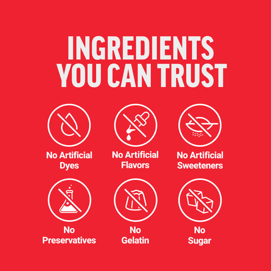 Formula Overview and Premium Quality of Force Factor L-Arginine HCl Supplement