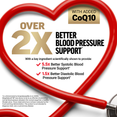 Heart-shaped graphic showing over 2x better blood pressure support with added CoQ10.
