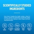 Scientific Support Overview for Force Factor Complete Eye Health Supplement