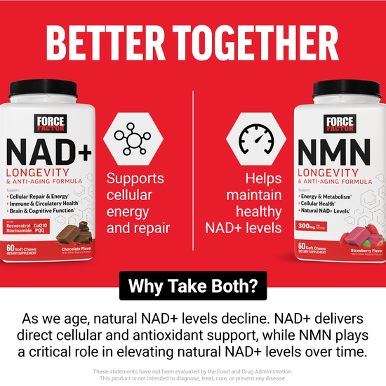 Force Factor NAD+ and NMN soft chews promoting cellular energy, repair, and healthy NAD+ levels.