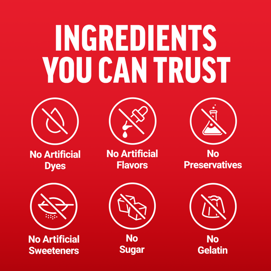 Ingredients you can trust infographic with icons showing no artificial dyes, flavors, preservatives, sweeteners, sugar, or gelatin