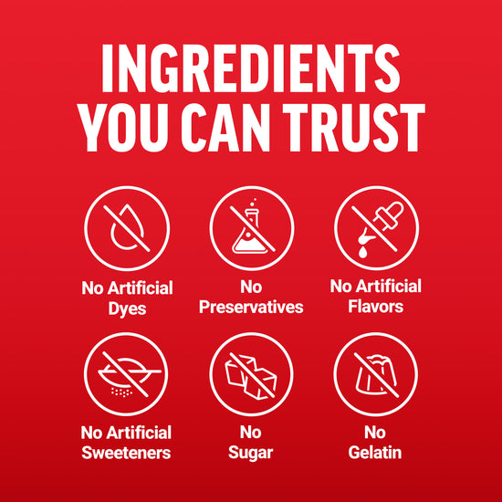 Formula Overview and Premium Quality of Force Factor Women's Probiotic Supplement