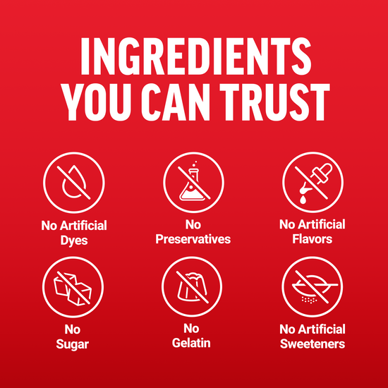 Icons and text stating Force Factor products contain no dyes, preservatives, sugar, gelatin, or artificial additives.