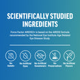 Scientific Support Overview for AREDS2+ Eye Health Supplement by Force Factor