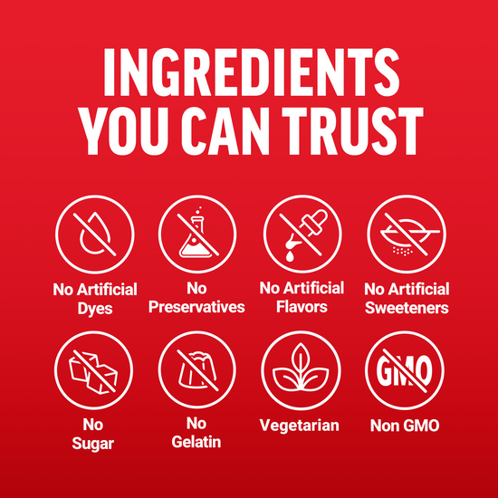 Formula Overview and Premium Quality of Force Factor L-Tyrosine Supplement