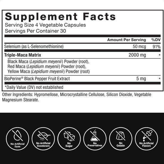 Supplement Facts Panel and Nutrition Information of Force Factor Maca Max Supplement