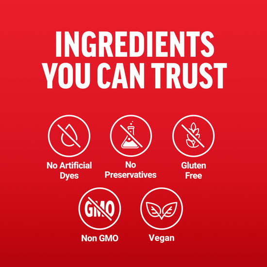 Formula Overview and Premium Quality of Force Factor Men’s Multivitamin Supplement