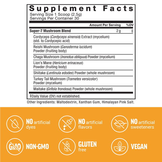 Supplement Facts Panel and Nutrition Information of Force Factor Modern Mushrooms Supplement