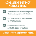 Infographic highlighting milk thistle standardized to 80% silymarin for consistent, reliable potency every dose