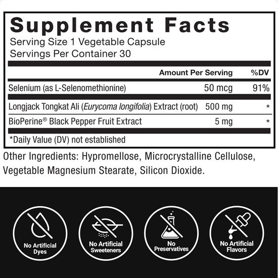 Supplement Facts Panel and Nutrition Information of Force Factor Longjack Tongkat Ali Supplement