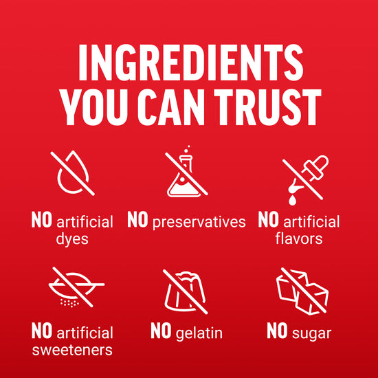 Formula Overview and Premium Quality of Force Factor Women’s Fat Burner Supplement