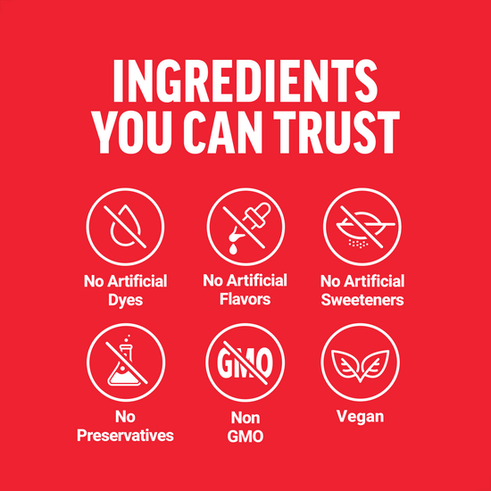 Formula Overview and Premium Quality of Force Factor L-Glutamine Supplement