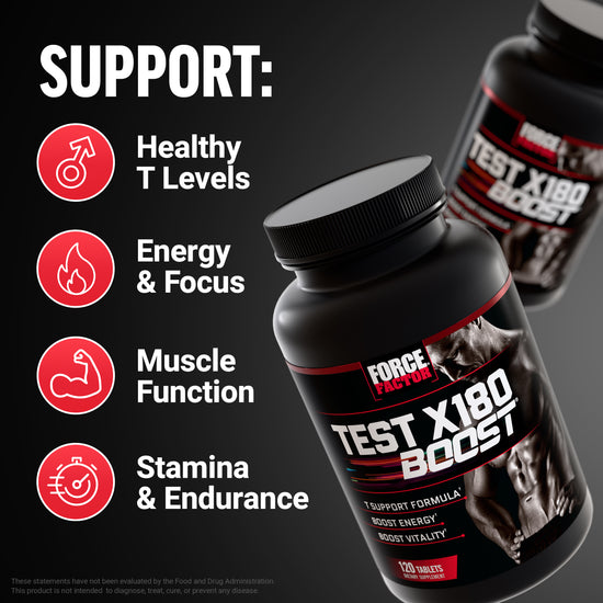 Test X180 Boost bottles beside icons highlighting support for T levels, energy, muscle, stamina.