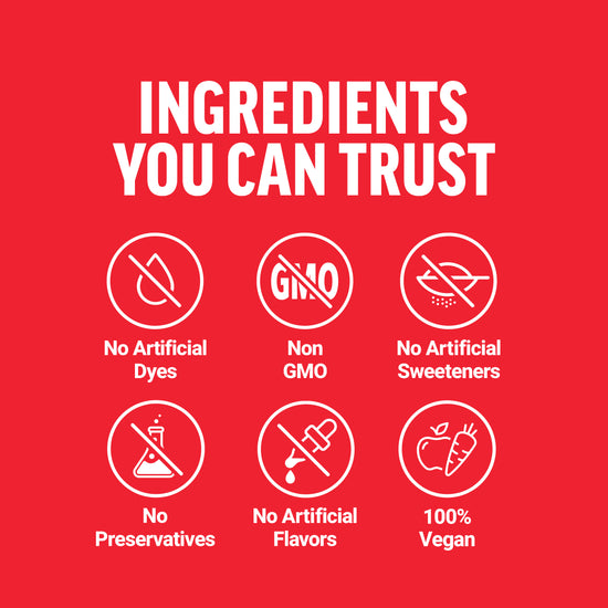 Formula Overview and Premium Quality of Force Factor L-Glutamine Supplement