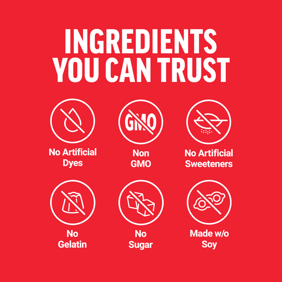 Formula Overview and Premium Quality of Force Factor Liquid Chlorophyll Supplement