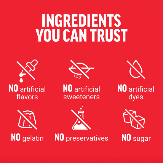 Formula Overview and Premium Quality of Force Factor HMB Supplement