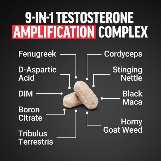 9-in-1 Testosterone Amplification Complex with key ingredients like Fenugreek, D-Aspartic Acid, and Black Maca.