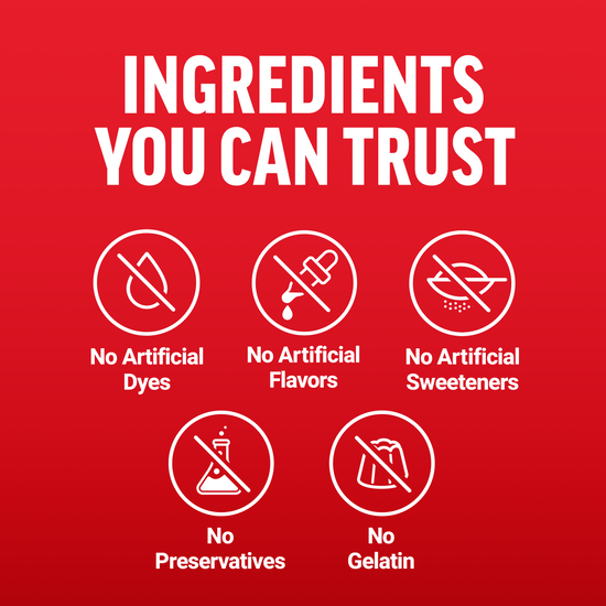 Ingredient overview for Forebrain Gummies